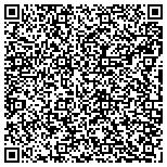 QR code with Field Of Green Synthetic Grass Solutions contacts