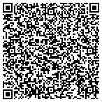 QR code with Technology Group contacts