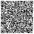QR code with Pinnacle Recruiting Corporation contacts