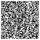 QR code with Monkeygrass Art & Frame contacts