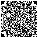 QR code with Millstone Window Coverings contacts
