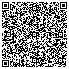 QR code with Mlampe Door And Window LLC contacts
