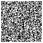QR code with Custom Facials By Anna contacts