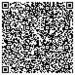 QR code with The Dust Collectors Window Cleaning contacts