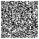 QR code with Molloy Funeral Home contacts