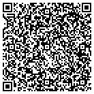 QR code with Mountain High Motors L L C contacts
