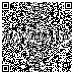 QR code with Management Recruiters International Inc contacts