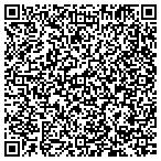 QR code with John Stewart And Associates Incorporated contacts