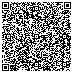 QR code with Motor Service Distribution Service contacts