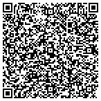 QR code with Sunbelt Business Brokers Of The Midwest LLC contacts