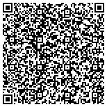 QR code with Sunroom Additions & Improvements, Inc. contacts