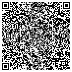 QR code with All Things Identification contacts