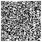 QR code with Galloway Real Estate contacts