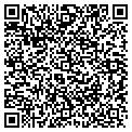 QR code with Mickey Zink contacts