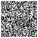 QR code with Millar John contacts