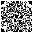 QR code with Rpsi contacts