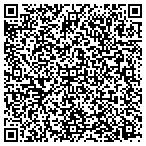 QR code with Art Desines For Hair By Victor contacts