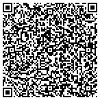 QR code with Gonzalez & Sons Concrete Pumping Services Inc contacts