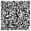 QR code with Russell Jebbia contacts