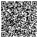 QR code with Richard Becvar contacts