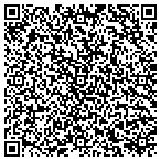QR code with Gregg Lowy Associates contacts