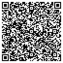 QR code with Millenium Concrete Pumping contacts