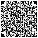 QR code with Reina's Gift Shop contacts