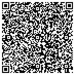 QR code with Machinists United Network Association contacts
