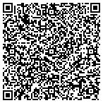 QR code with Smith Automation contacts