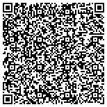 QR code with Sunbelt Business Brokers Ntwork Of Cinncinati Inc contacts