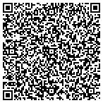 QR code with Magnificent Window Coverings Inc contacts