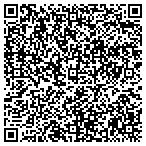 QR code with Lu Lytle Window Brokers LLC contacts