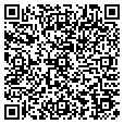 QR code with JobThread contacts