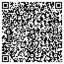 QR code with Stephan Tymkowych contacts