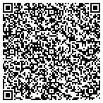 QR code with Rolling Stone Concrete pumping contacts