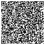 QR code with The Dudes Automotive Window Tinting And Clear Bra contacts