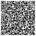 QR code with Managment Rcrters Of Williamsville contacts