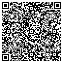 QR code with Martin Kartin & CO Inc contacts