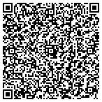 QR code with Media Recruiting Group contacts