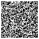 QR code with Metropolitan CO contacts