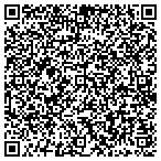 QR code with NewCoordinates LLC contacts