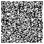 QR code with Oklahoma City Window Tinting Guide contacts