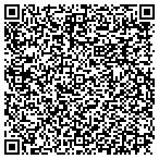 QR code with Oklahoma City Window Tinting Guide contacts