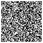 QR code with Custom Made Wood Windows And Designwork LLC contacts
