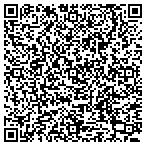 QR code with Modern Window & Door contacts