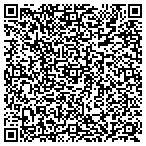 QR code with Printlink Graphic Arts Placement Service Ltd contacts