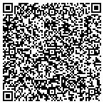 QR code with Summit Window And Patio Door-Stayton contacts