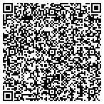 QR code with Grupo Aduanal Forwarding Services, Inc. contacts