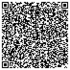 QR code with Wisconsin Division Of Motor Vehicles Watertown contacts