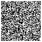 QR code with Scott Marks Recruitment LLC. contacts